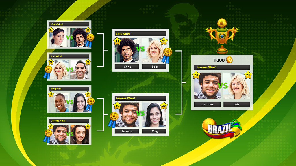 Soccer Stars - Miniclip